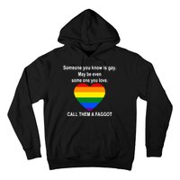 Call Them A Faggot Someone You Know Is Gay Hoodie