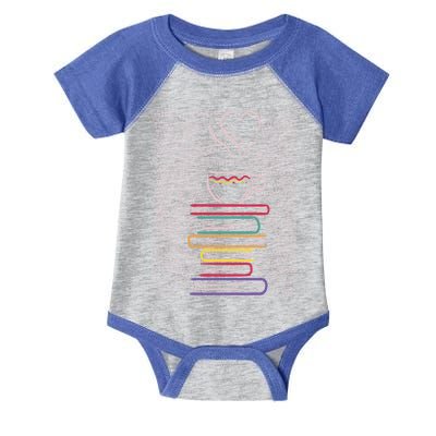 Coffee Tea Books Book Lover Reading Librarian Gift Infant Baby Jersey Bodysuit