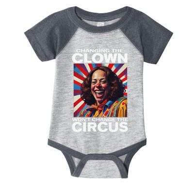 Changing The Clown WonT Change The Circus Kamala Clown Gift Infant Baby Jersey Bodysuit