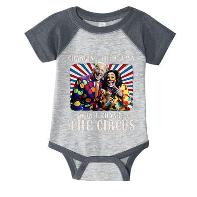 Changing The Clown WonT Change The Circus Kamala Clown Infant Baby Jersey Bodysuit