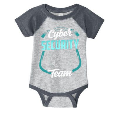 Cybersecurity Team Cyber Security Hacking Hack Hacker Infant Baby Jersey Bodysuit