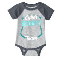 Cybersecurity Team Cyber Security Hacking Hack Hacker Infant Baby Jersey Bodysuit