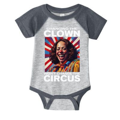Changing The Clown WonT Change The Circus Kamala Clown Infant Baby Jersey Bodysuit