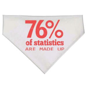 Cool Teksture Design 76% Statistics Patern USA-Made Doggie Bandana