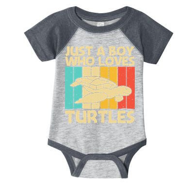 Cool Turtle Design For Sea Turtle Aquatic Animal Infant Baby Jersey Bodysuit