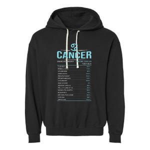 Cancer Traits Facts Horoscope Zodiac Astrological Sign Gift Garment-Dyed Fleece Hoodie