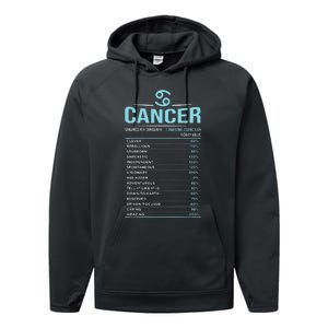 Cancer Traits Facts Horoscope Zodiac Astrological Sign Gift Performance Fleece Hoodie