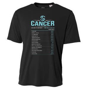 Cancer Traits Facts Horoscope Zodiac Astrological Sign Gift Cooling Performance Crew T-Shirt