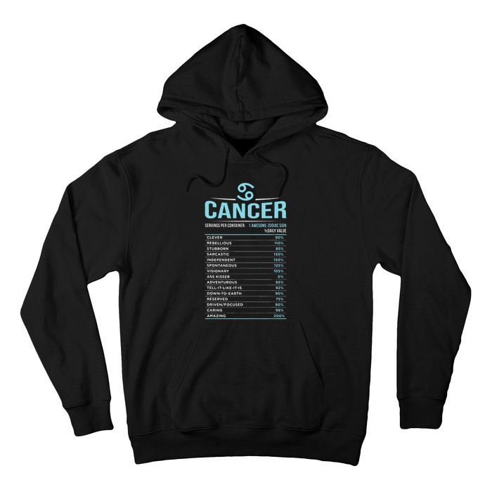 Cancer Traits Facts Horoscope Zodiac Astrological Sign Gift Hoodie