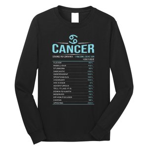 Cancer Traits Facts Horoscope Zodiac Astrological Sign Gift Long Sleeve Shirt