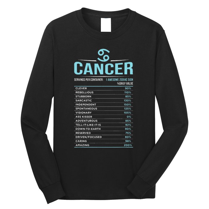 Cancer Traits Facts Horoscope Zodiac Astrological Sign Gift Long Sleeve Shirt