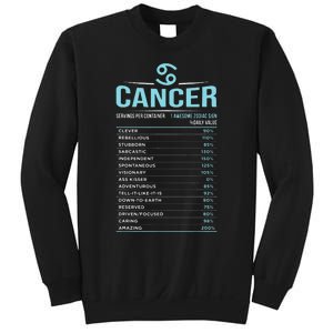 Cancer Traits Facts Horoscope Zodiac Astrological Sign Gift Sweatshirt