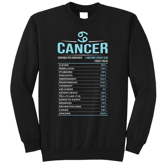 Cancer Traits Facts Horoscope Zodiac Astrological Sign Gift Sweatshirt