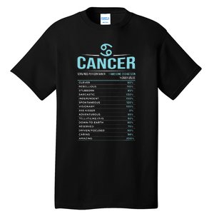 Cancer Traits Facts Horoscope Zodiac Astrological Sign Gift Tall T-Shirt