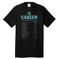 Cancer Traits Facts Horoscope Zodiac Astrological Sign Gift Tall T-Shirt