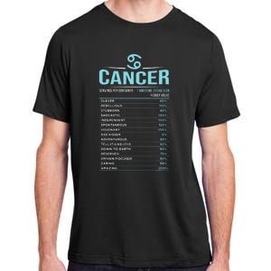 Cancer Traits Facts Horoscope Zodiac Astrological Sign Gift Adult ChromaSoft Performance T-Shirt