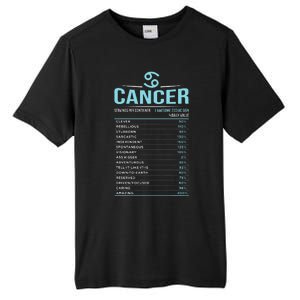 Cancer Traits Facts Horoscope Zodiac Astrological Sign Gift Tall Fusion ChromaSoft Performance T-Shirt