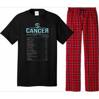 Cancer Traits Facts Horoscope Zodiac Astrological Sign Gift Pajama Set