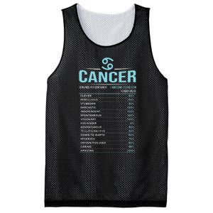 Cancer Traits Facts Horoscope Zodiac Astrological Sign Gift Mesh Reversible Basketball Jersey Tank