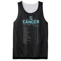 Cancer Traits Facts Horoscope Zodiac Astrological Sign Gift Mesh Reversible Basketball Jersey Tank