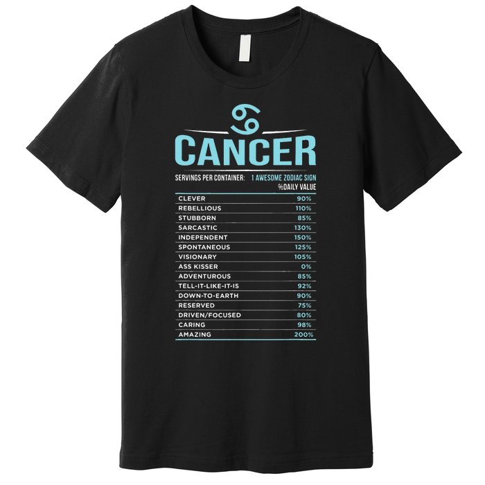 Cancer Traits Facts Horoscope Zodiac Astrological Sign Gift Premium T-Shirt