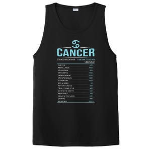 Cancer Traits Facts Horoscope Zodiac Astrological Sign Gift PosiCharge Competitor Tank