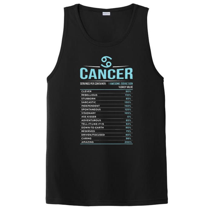 Cancer Traits Facts Horoscope Zodiac Astrological Sign Gift PosiCharge Competitor Tank