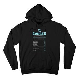 Cancer Traits Facts Horoscope Zodiac Astrological Sign Gift Tall Hoodie