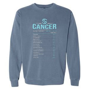 Cancer Traits Facts Horoscope Zodiac Astrological Sign Gift Garment-Dyed Sweatshirt