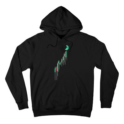 Crypto Trading Hodl Vintage Stock Hoodie