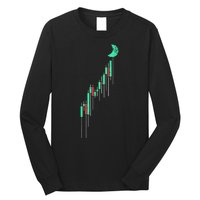 Crypto Trading Hodl Vintage Stock Long Sleeve Shirt