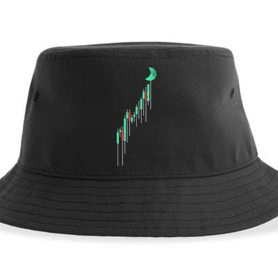 Crypto Trading Hodl Vintage Stock Sustainable Bucket Hat