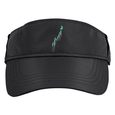 Crypto Trading Hodl Vintage Stock Adult Drive Performance Visor