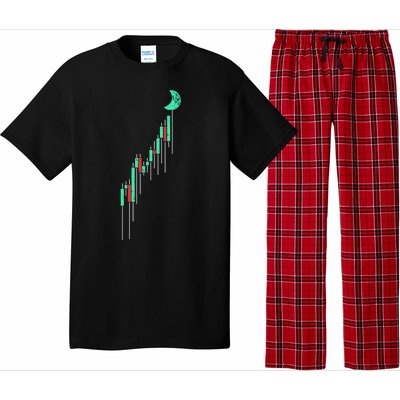 Crypto Trading Hodl Vintage Stock Pajama Set