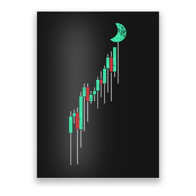 Crypto Trading Hodl Vintage Stock Poster