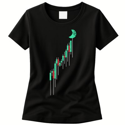 Crypto Trading Hodl Vintage Stock Womens T-Shirt