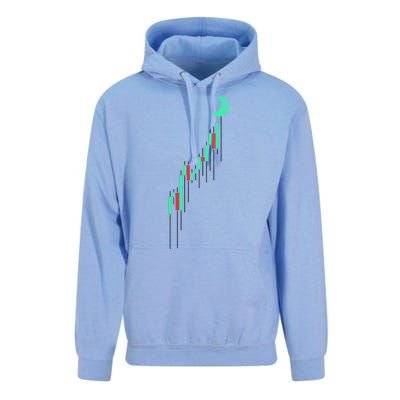 Crypto Trading Hodl Vintage Stock Unisex Surf Hoodie