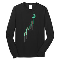 Crypto Trading Hodl Vintage Stock Chart To The Moon Long Sleeve Shirt