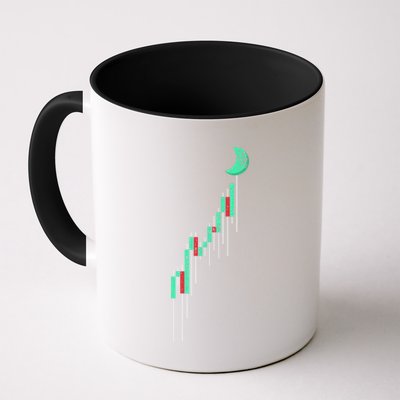 Crypto Trading Hodl Vintage Stock Chart To The Moon Mug