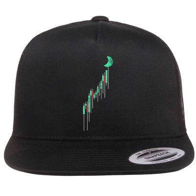Crypto Trading Hodl Vintage Stock Chart To The Moon Flatbill Hat