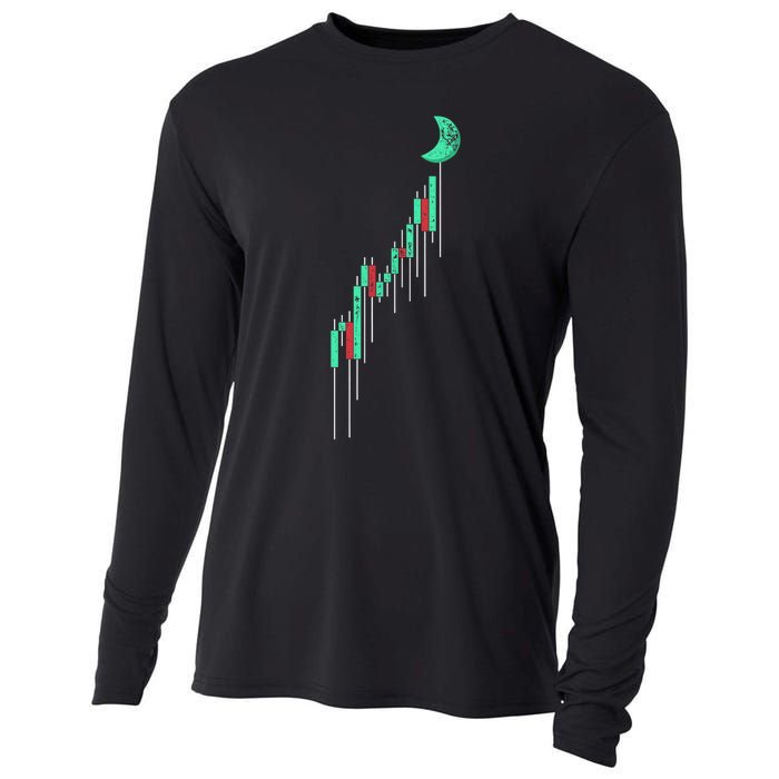 Crypto Trading Hodl Vintage Stock Chart To The Moon Cooling Performance Long Sleeve Crew