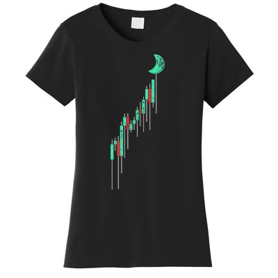 Crypto Trading Hodl Vintage Stock Chart To The Moon Women's T-Shirt