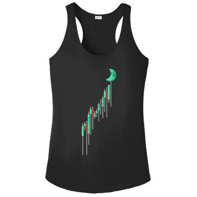 Crypto Trading Hodl Vintage Stock Chart To The Moon Ladies PosiCharge Competitor Racerback Tank