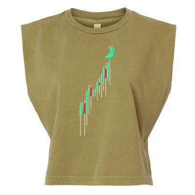 Crypto Trading Hodl Vintage Stock Chart To The Moon Garment-Dyed Women's Muscle Tee