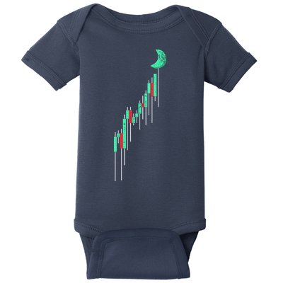 Crypto Trading Hodl Vintage Stock Chart To The Moon Baby Bodysuit