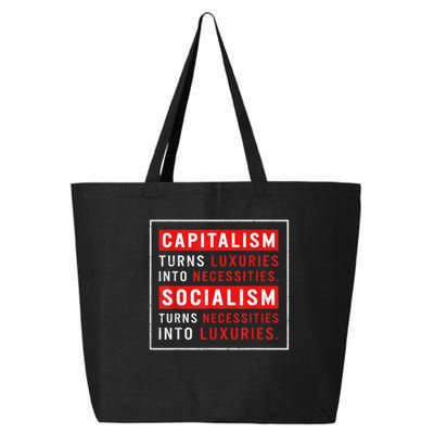 Capitalism Turns Luxuries Into Necessities Socialism Turns Necessities Into Luxuries 25L Jumbo Tote