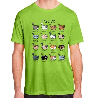 Cute Types Of Cat Lady Bir Bengal Nebelung Persian Gift Adult ChromaSoft Performance T-Shirt