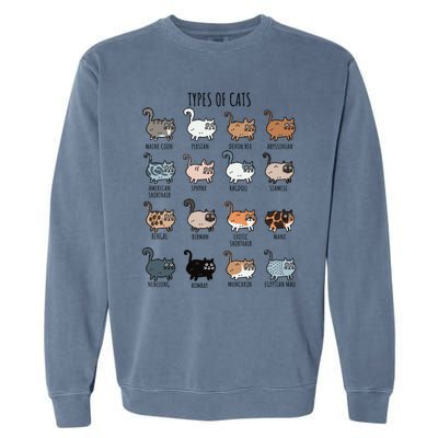 Cute Types Of Cat Lady Bir Bengal Nebelung Persian Gift Garment-Dyed Sweatshirt