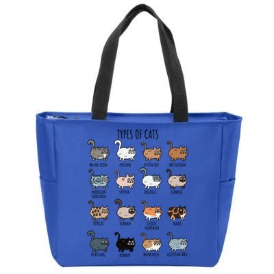 Cute Types Of Cat Lady Bir Bengal Nebelung Persian Gift Zip Tote Bag