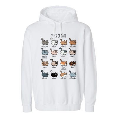 Cute Types Of Cat Lady Bir Bengal Nebelung Persian Gift Garment-Dyed Fleece Hoodie